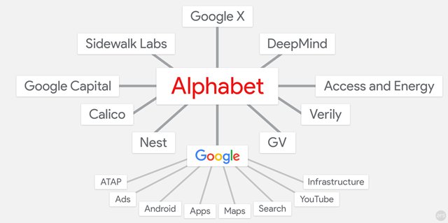 alphabet-chart